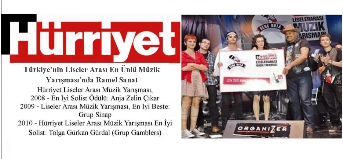 Ramel Sanat öğrencilerimiz